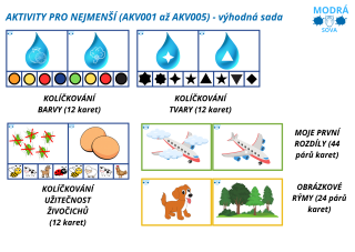 Balíček 5 aktivit pro nejmenší AKV001 až AKV005